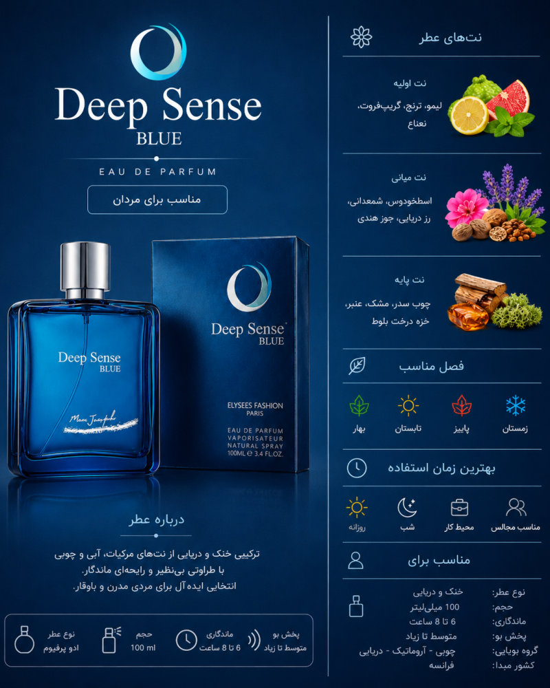 ادکلن مردانه مارک جوزف  Deep Sense Blue