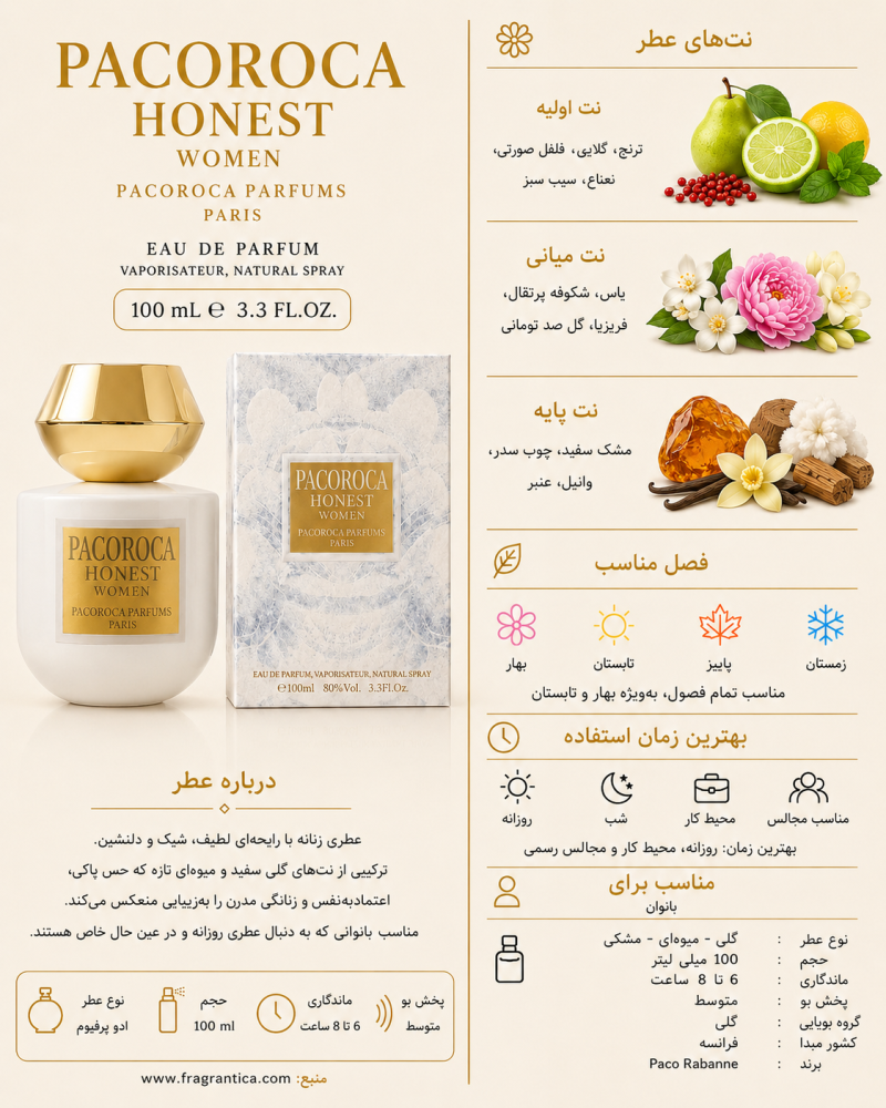 ادکلن زنانه پاکوروکا Honest