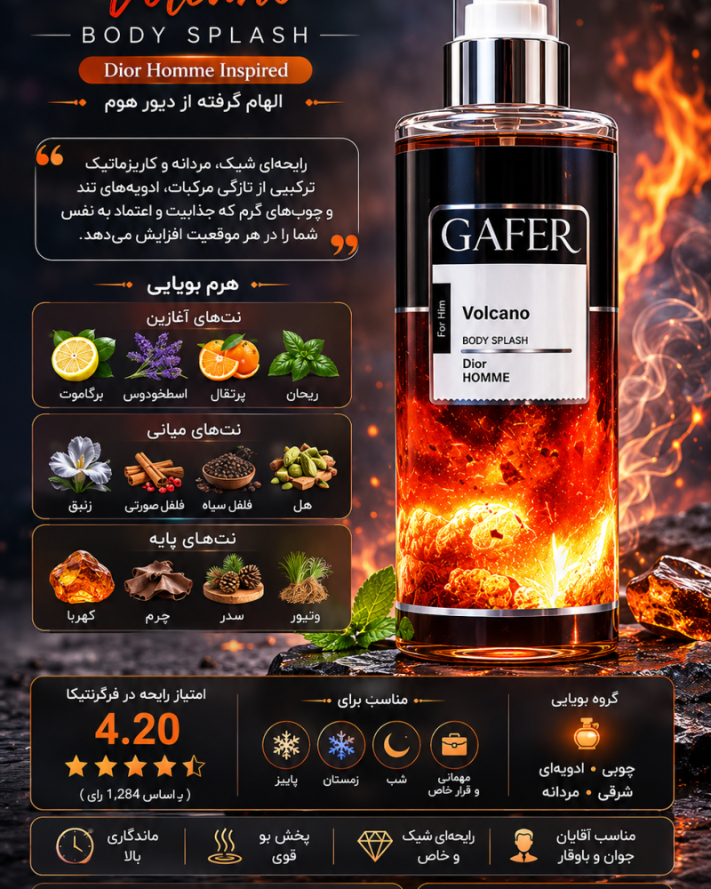 بادی اسپلش مردانه گافر دیورهوم اینتنس